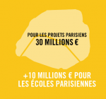 paris,budget-participatif,démocratie locale